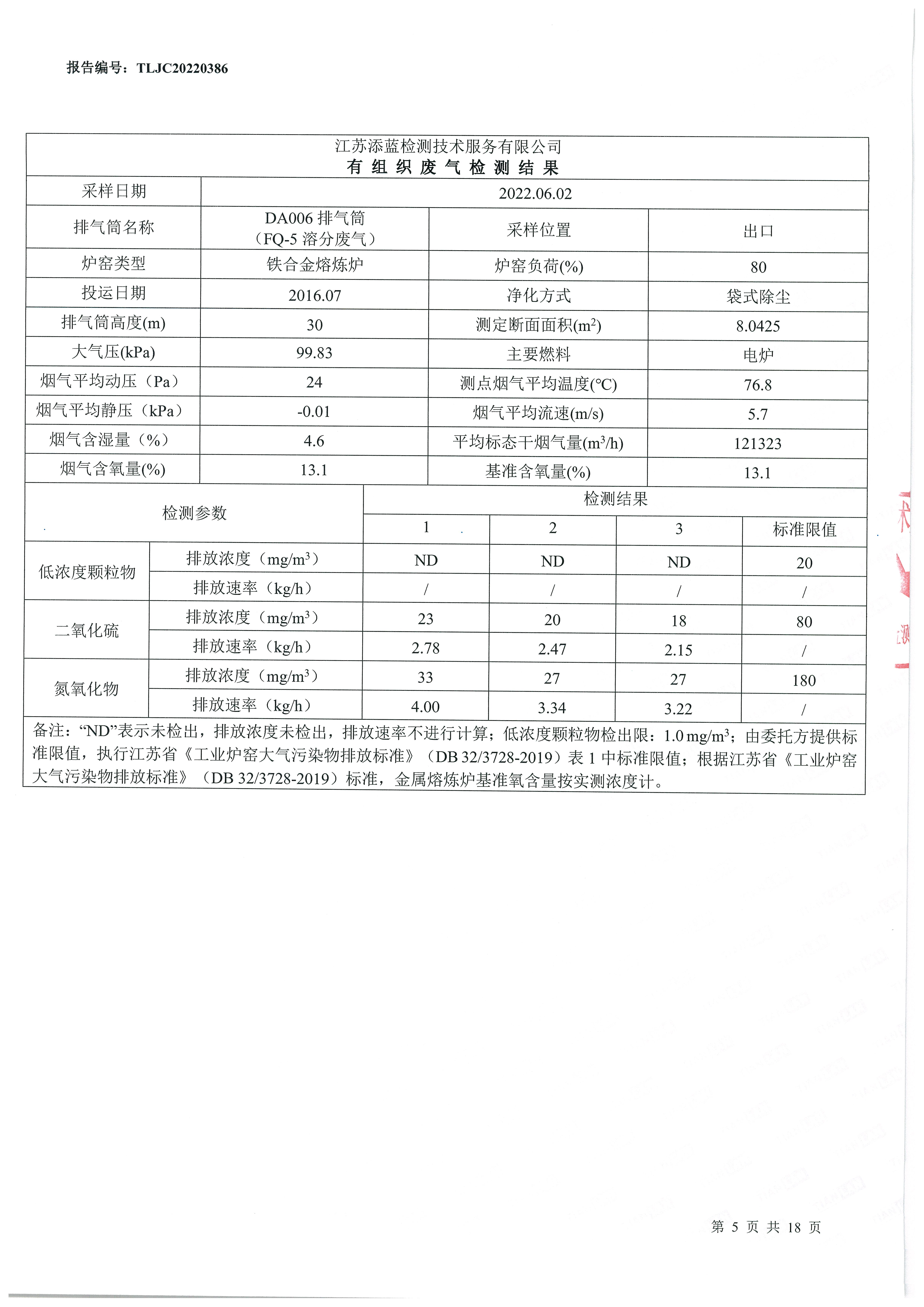 江苏锦明再生资源有限公司信息公示